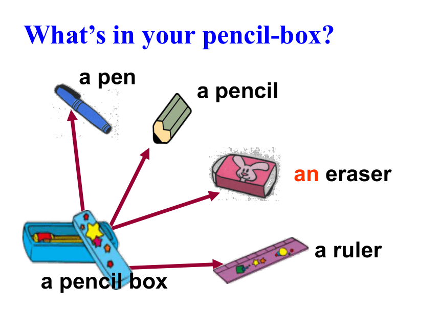 unit3 Is this your pencil?sectionA(1a-1c)