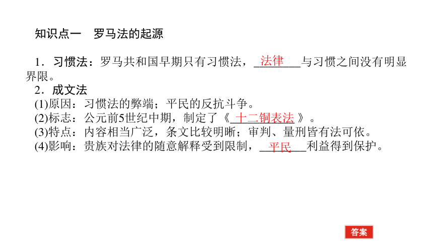 2022年新高考全国通用历史人教版一轮知识点复习：课题6　鲜活的法律——罗马法的起源与发展 复习课件（56张）