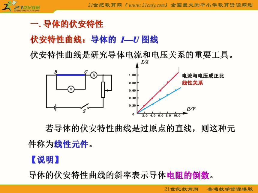 粤教版选修3-1物理： 22对电阻的进一步研究（课件）