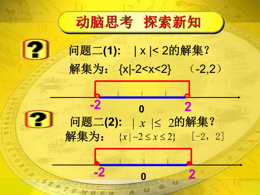 【语文版】中职数学基础模块上册：2.4《含绝对值的不等式》 （4）(共22张PPT)