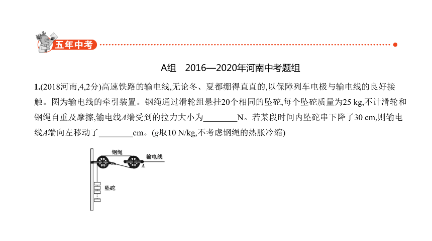 2021年物理中考复习河南专用 专题九　简单机械课件（179张PPT）