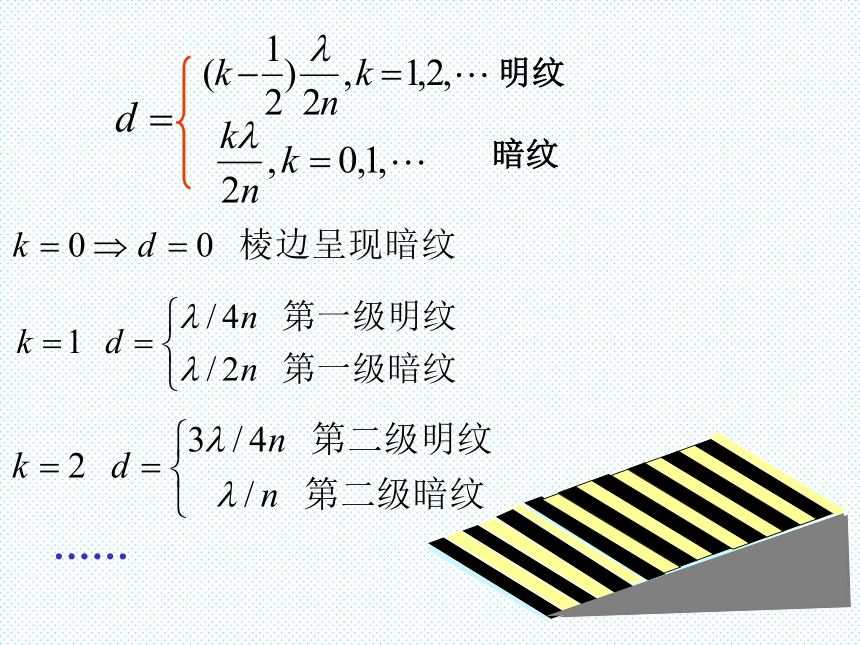 劈尖干涉条纹图案图片