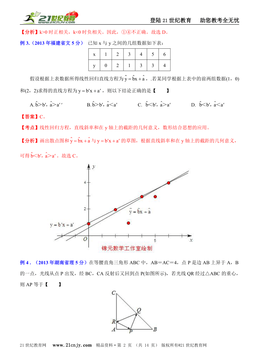 【备战2014高考数学专题汇编】专题25：直线与圆问题