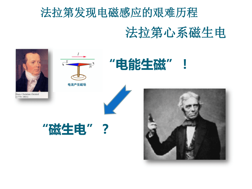 高中物理沪科教2003课标版选修3221电磁感应划时代发现课件20张