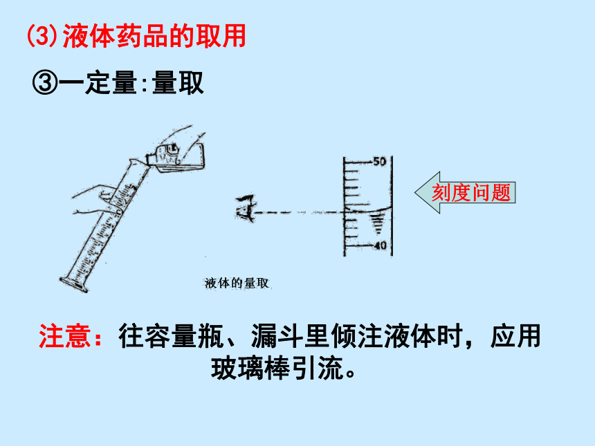 化学实验专题二：化学实验基本操作