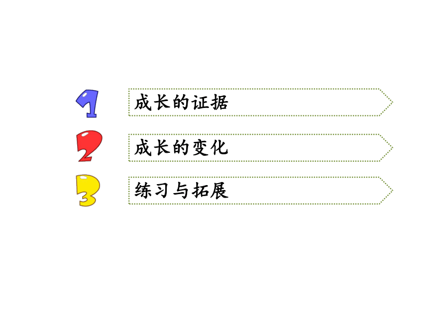 苏教版 六年级下册科学课件  1-1我在成长     （课件共21张ppt）