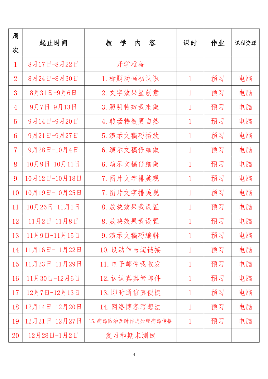 课件预览