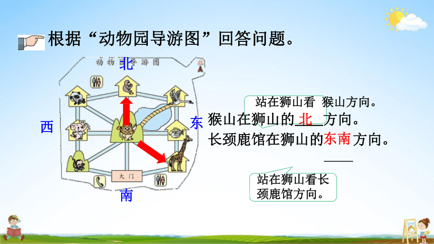 课件预览