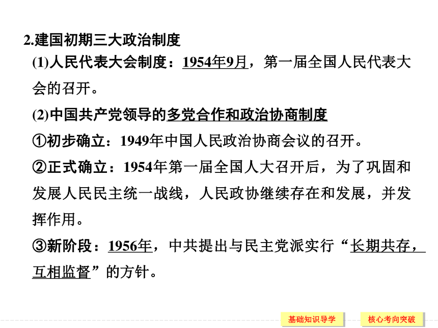 2017届一轮复习高考历史人民版 第10讲　现代中国的政治建设与祖国统一 课件（40张PPT）