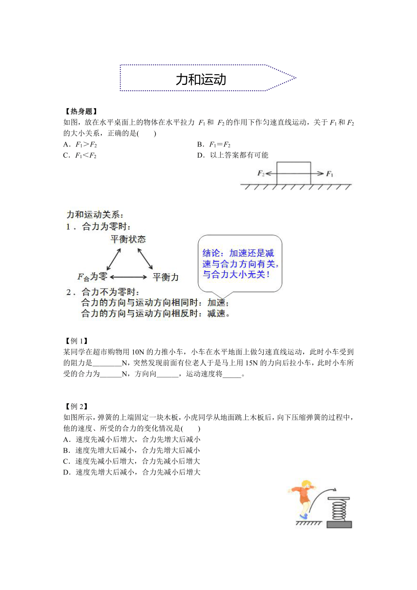 人教版初中物理中考专题复习力和运动（无答案）