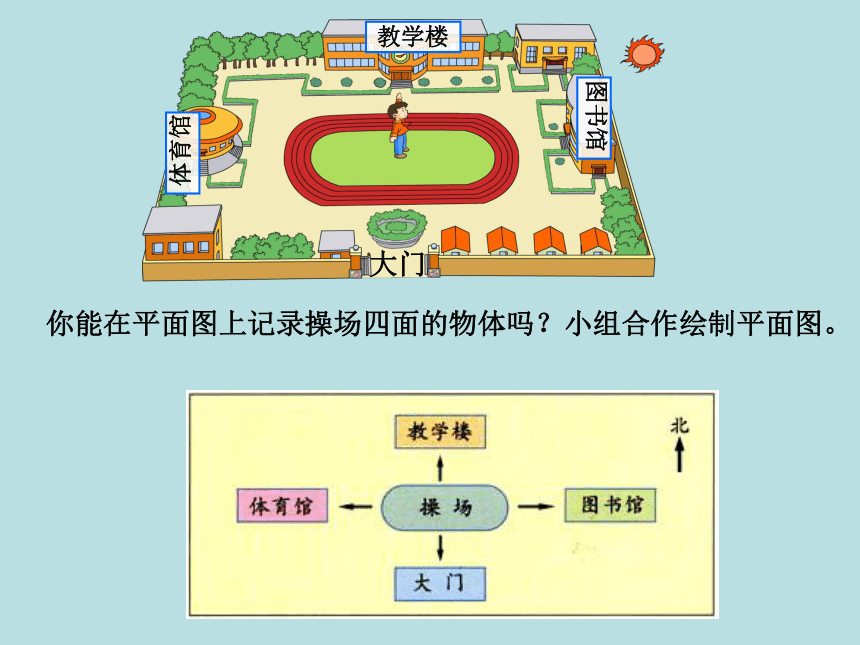 二年级下册数学课件32认识平面图苏教版16页