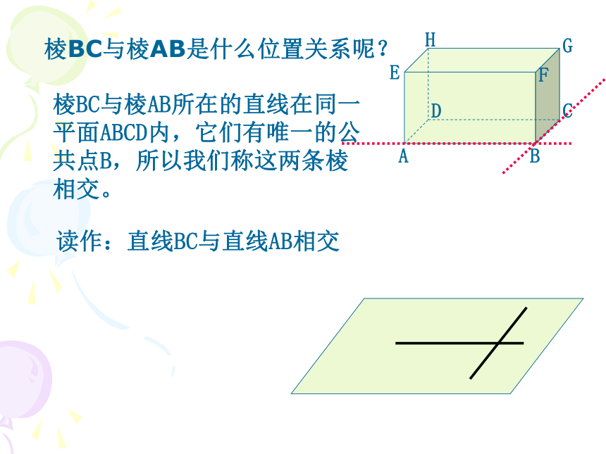 第3节 长方体中棱与棱位置关系的认识(上海市浦东新区)