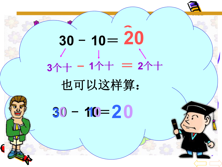 数学一年级下人教版6.1整十数加减整十数 课件(共24张)