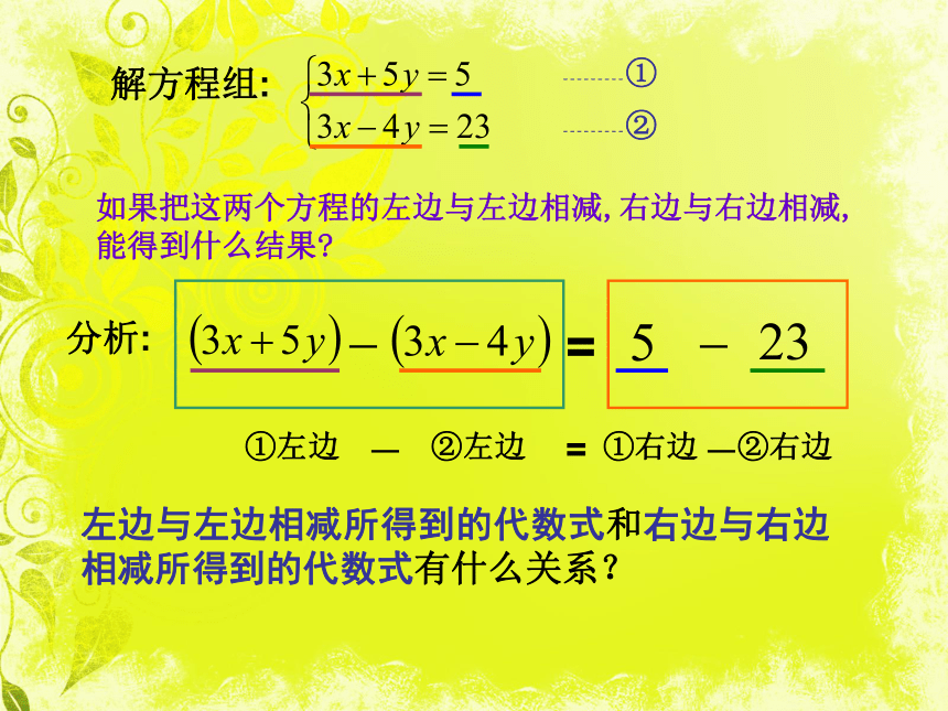 数学七年级下青岛版10.2二元一次方程组的解法课件4