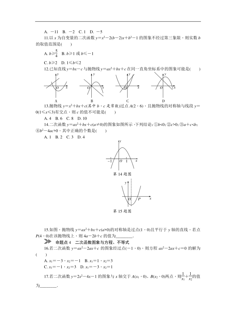 2021年中考数学二轮复习 二次函数专题（Word版 含答案）