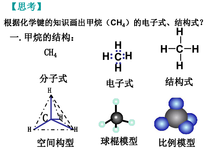 鲁科版高中化学必修二 第3章 第1节  认识有机化合物--甲烷（11张ppt）