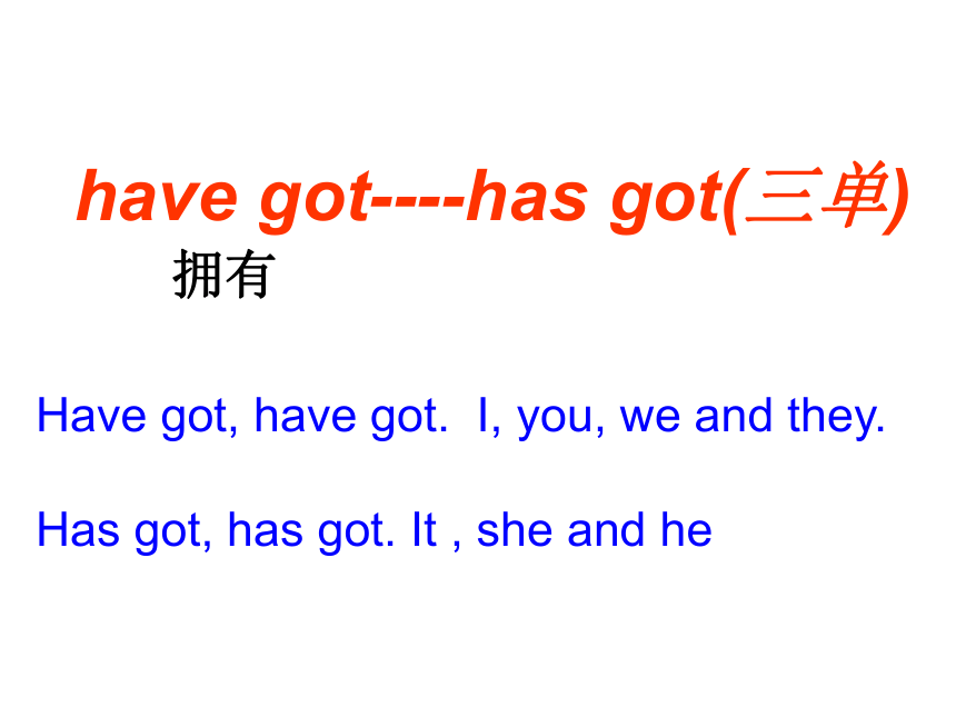 Unit 1 You’ve got a letter from New York  课件 (共21张PPT)