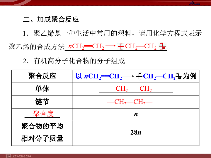 人教版选修5课件 第5章 第1节 合成高分子化合物的基本方法(25张PPT)