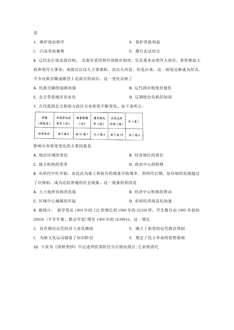 【解析】山东省日照市2019-2020学年高二下学期期末考试历史试卷 Word解析版