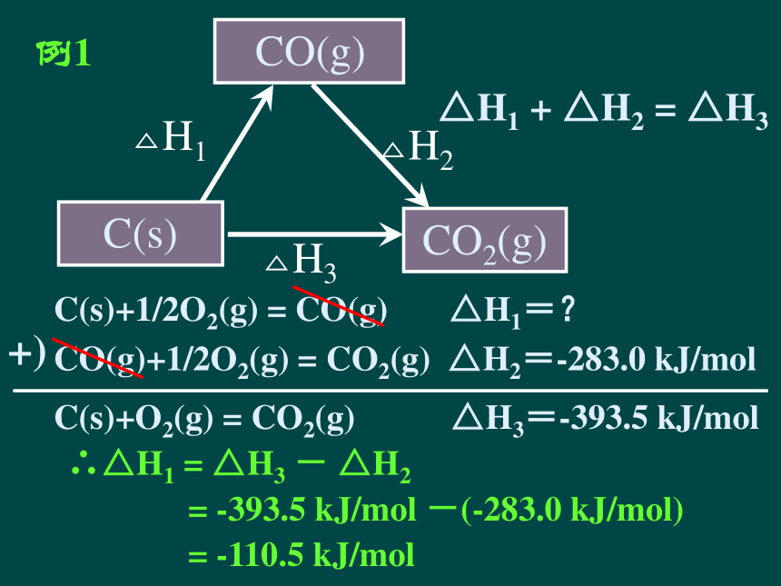 1.3化学反应热的计算 课件 (1)