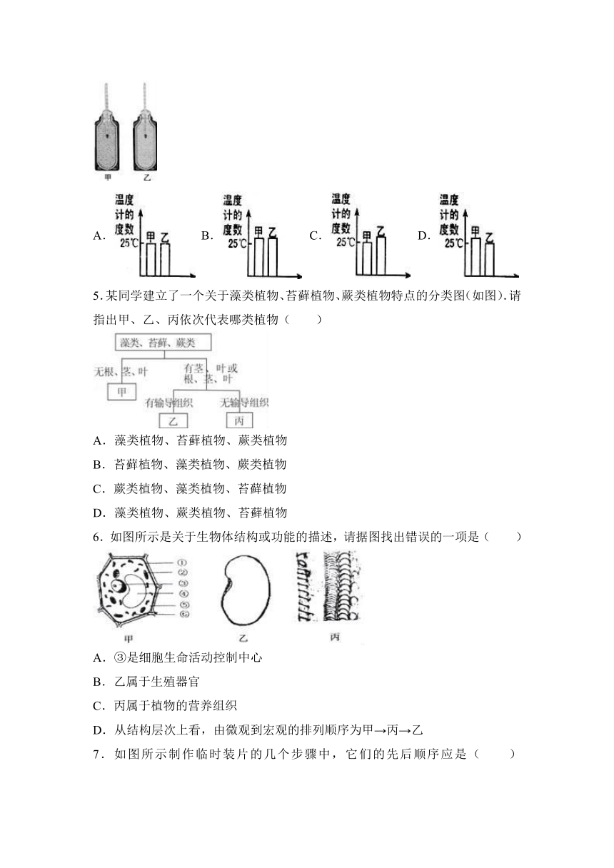 山东省济南市槐荫区2016-2017学年七年级（上）期末生物试卷（解析版）