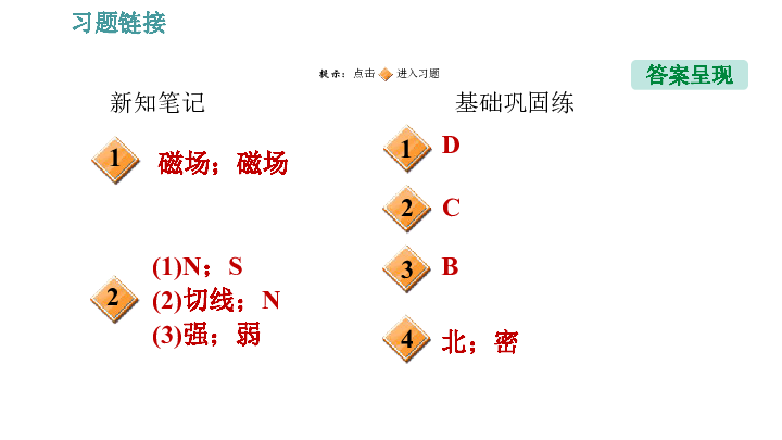 2020春九年级下册物理习题课件-17.1.2   磁场和磁感线 沪科版（共27页ppt）