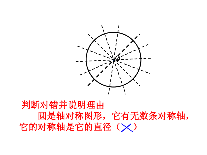 27.1.2 圆的对称性 课件（35张PPT）