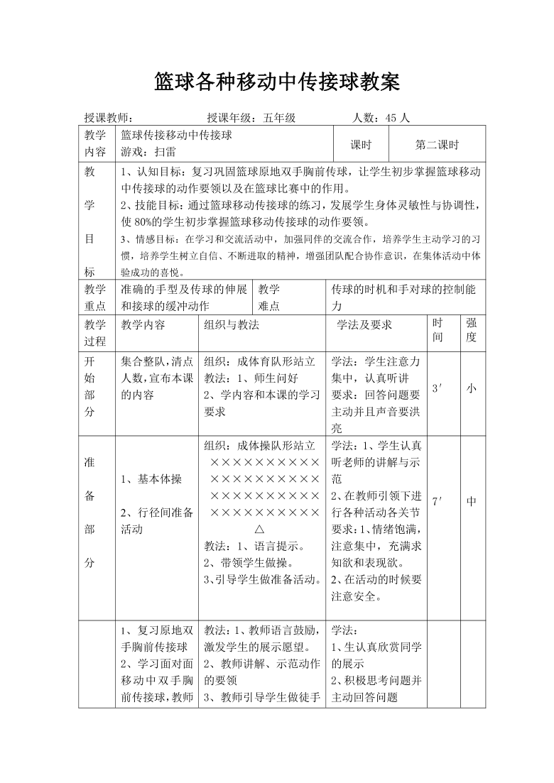 小朋友篮球教学教案(青少年儿童篮球教学教案)