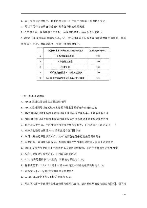 江西省大余中学2019届高三理综5月月考试题(word版含答案)