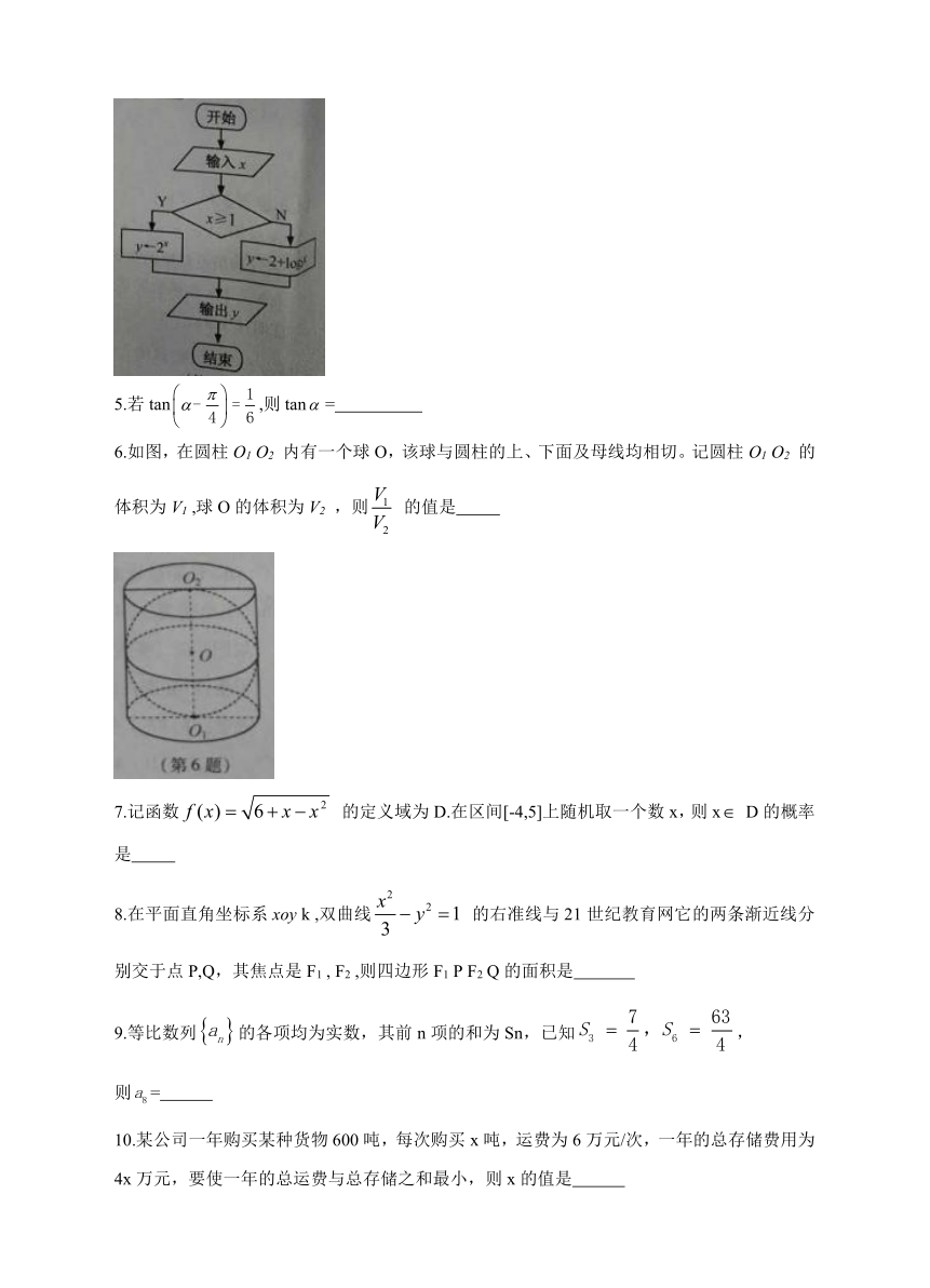 2017年江苏数学高考试题word版（无答案）