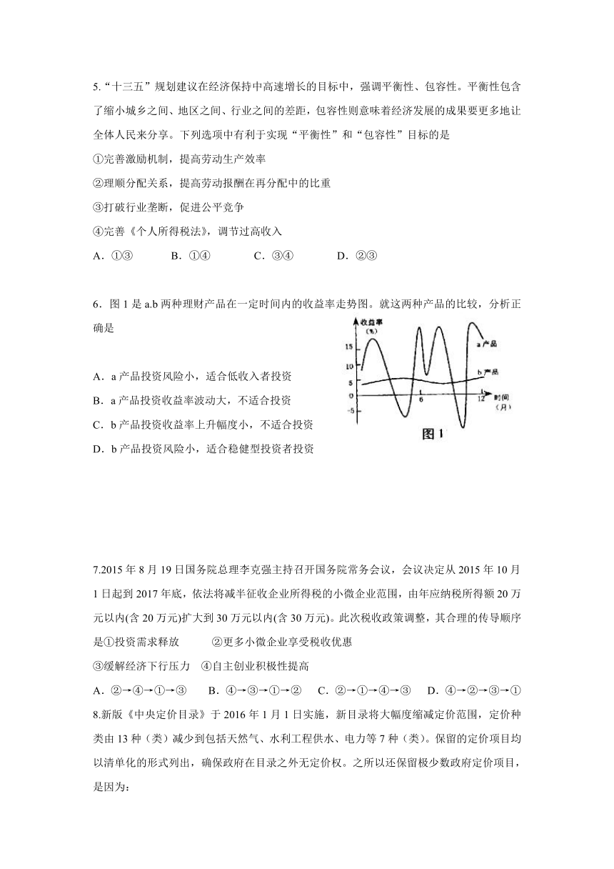 辽宁省六校协作体2016-2017学年高二下学期期初政治试卷 word版含答案