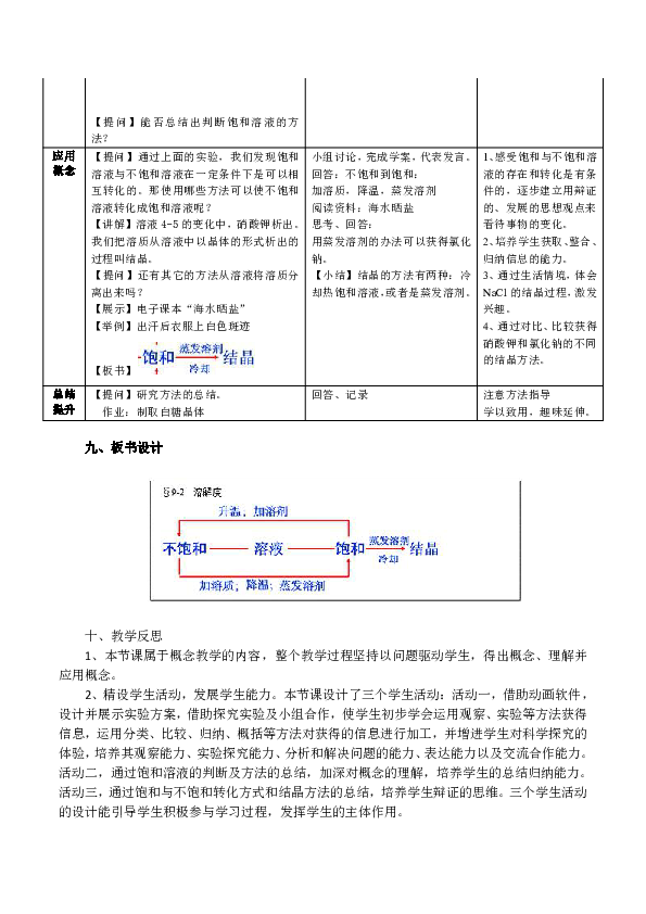 人教版九年级下册 第九单元 溶液 课题2溶解度教学设计