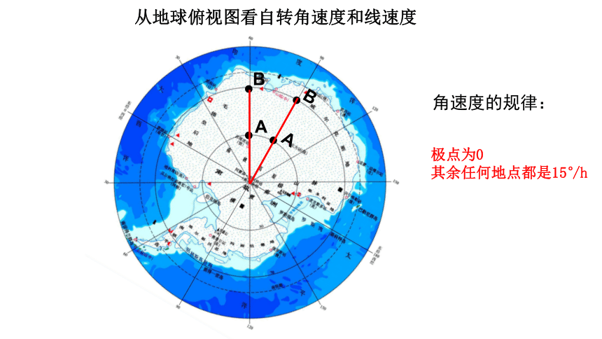 高中地理人教版新课标 必修1 第一章 地球的运动规律（2021）