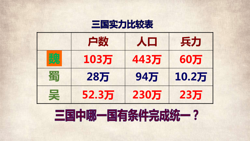 第17课 西晋的短暂统一和北方各族的内迁 课件