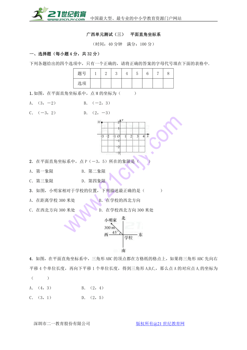 2018年春 人教版七年级数学下册（广西）单元测试（三）平面直角坐标系