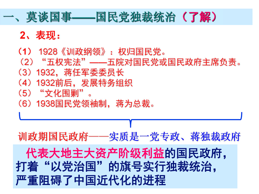 人民版选修2专题五第四课反对国民党独裁统治的斗争（共30张PPT）