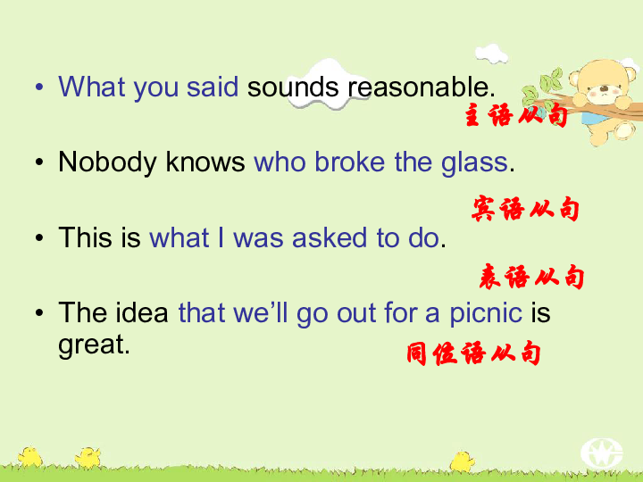 Unit 2 Language Grammar and usage(1)_ Noun clauses introduced by question words名词性从句课件（27张）