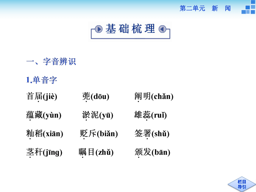 2017-2018学年粤教版必修五 2.6喜看稻菽千重浪 课件