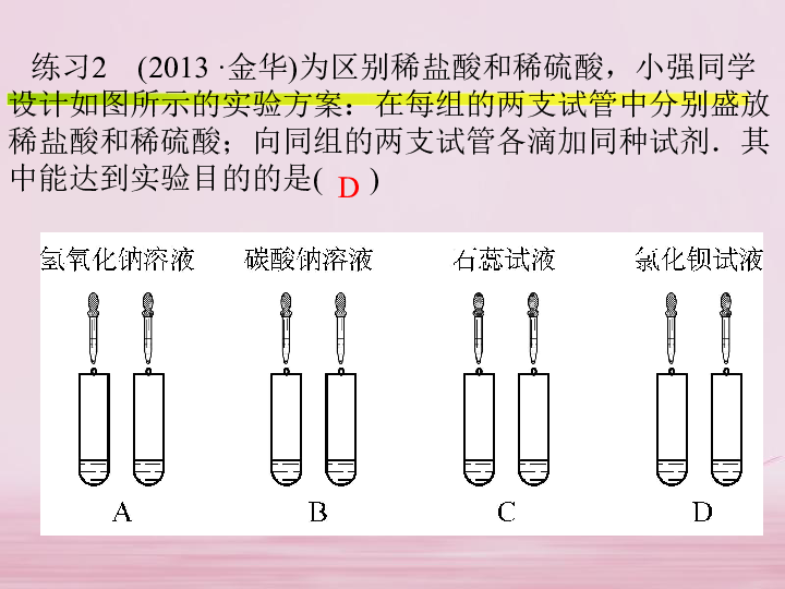 专题20 常见的酸和碱考点一 常用酸碱指示剂的颜色考点二 探索酸的