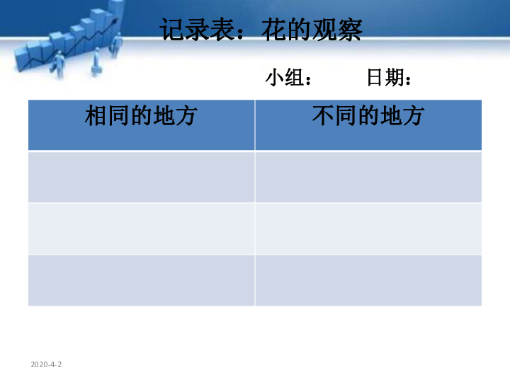 教科版科学 四年级下册2.2《各种各样的花》课件（20张ppt)