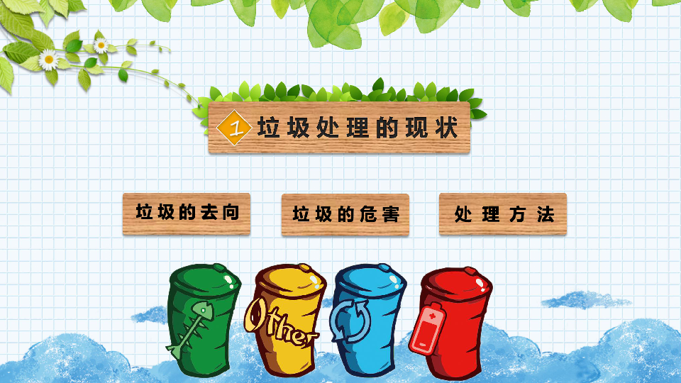 环境保护—垃圾分类课件（26张幻灯片）