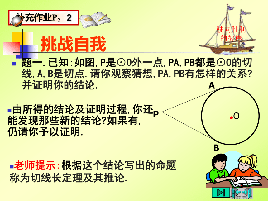 §02-02 ★由圆的切线发展而来[下学期]