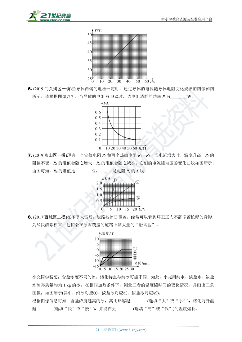 【冲刺2021中考物理二轮复习重点题型突破】（北京课改版）  专题七　坐标图像分析（含答案解析）