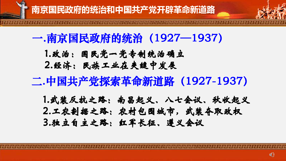 人教版（2019）高一历史必修《中外历史纲要（上）》第七单元第22课 南京国民政府的统治和中国共产党开辟革命新道路（共18张PPT）