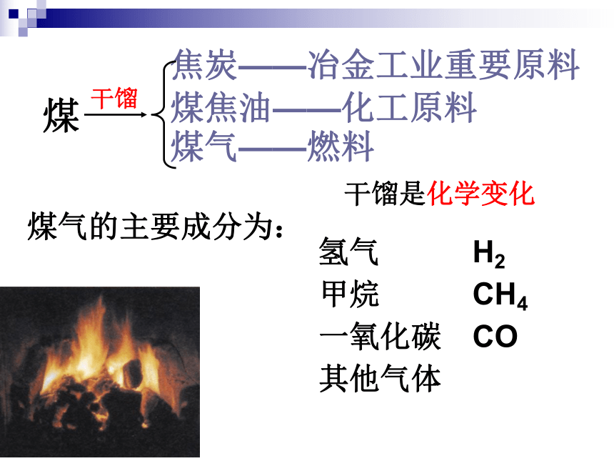 课题2 燃料和热量