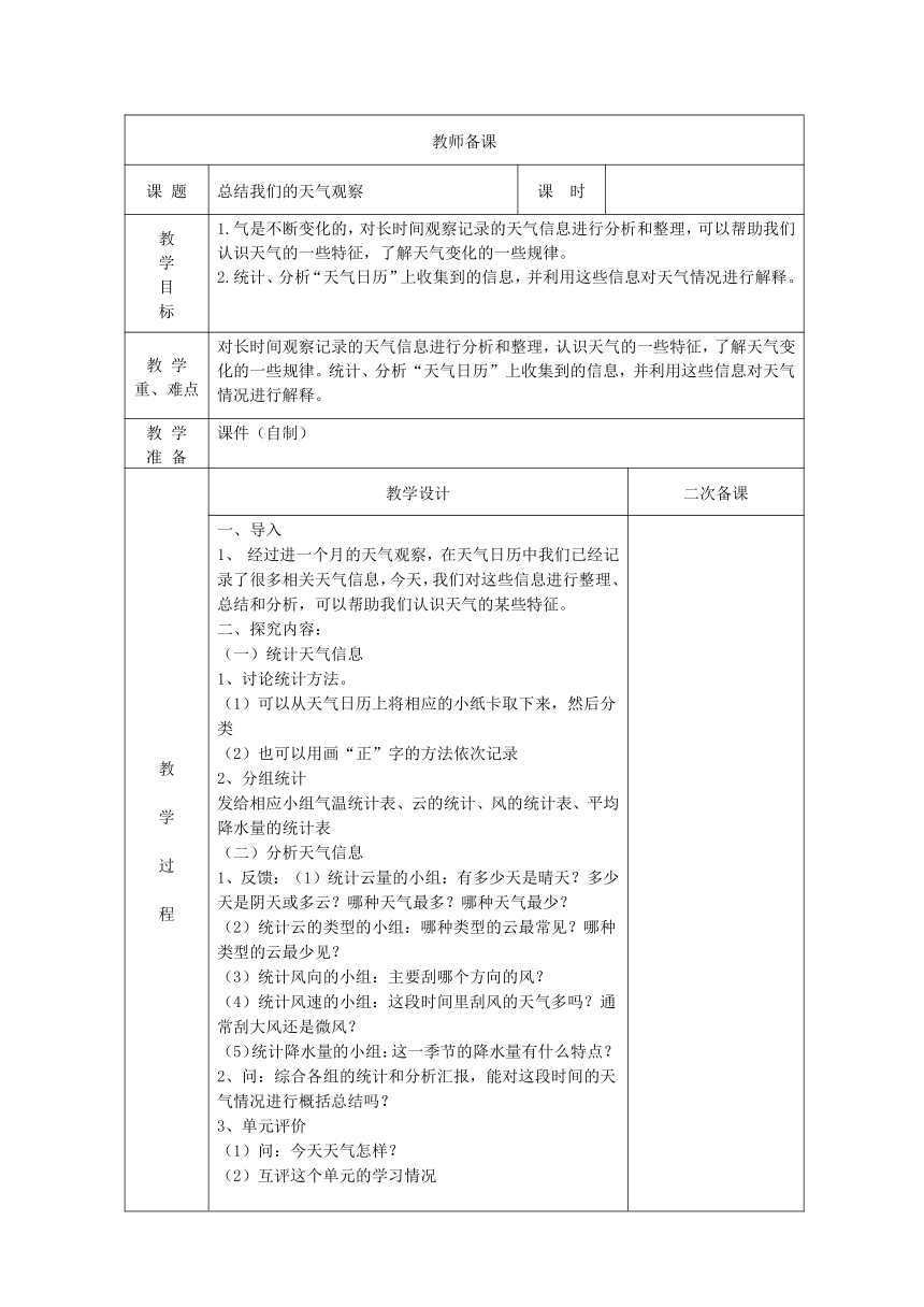 1.7总结我们的天气观察 教案