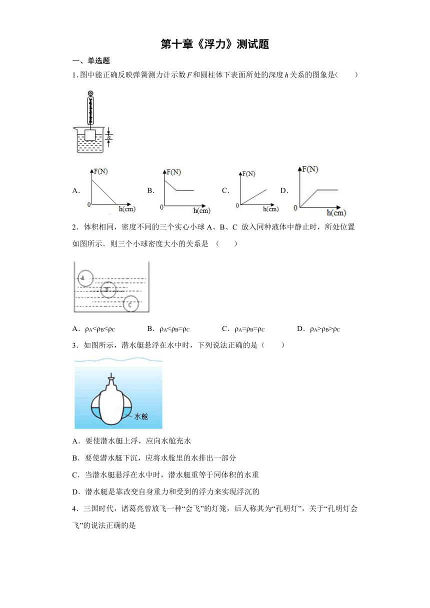 课件预览