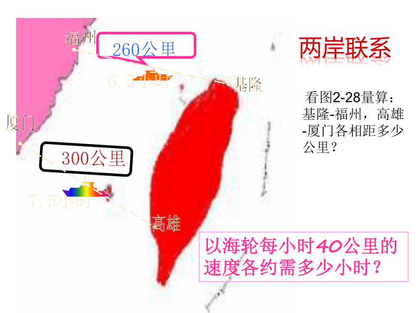 人教版地理八下第七章第四节祖国的神圣领土——台湾省课件（55张ppt）