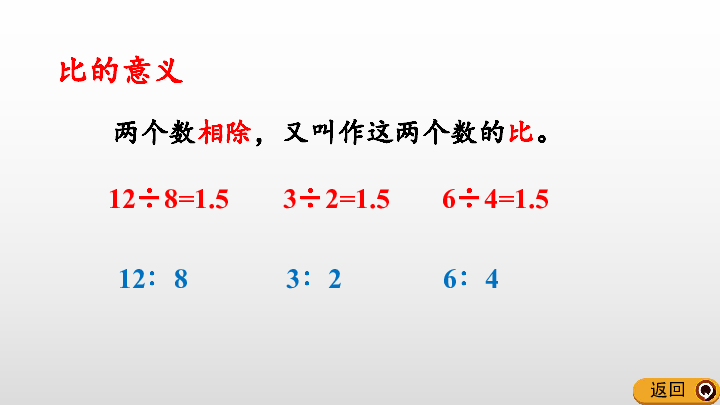 北师大版六上数学课件6.1 比的意义（1） (共15张PPT)