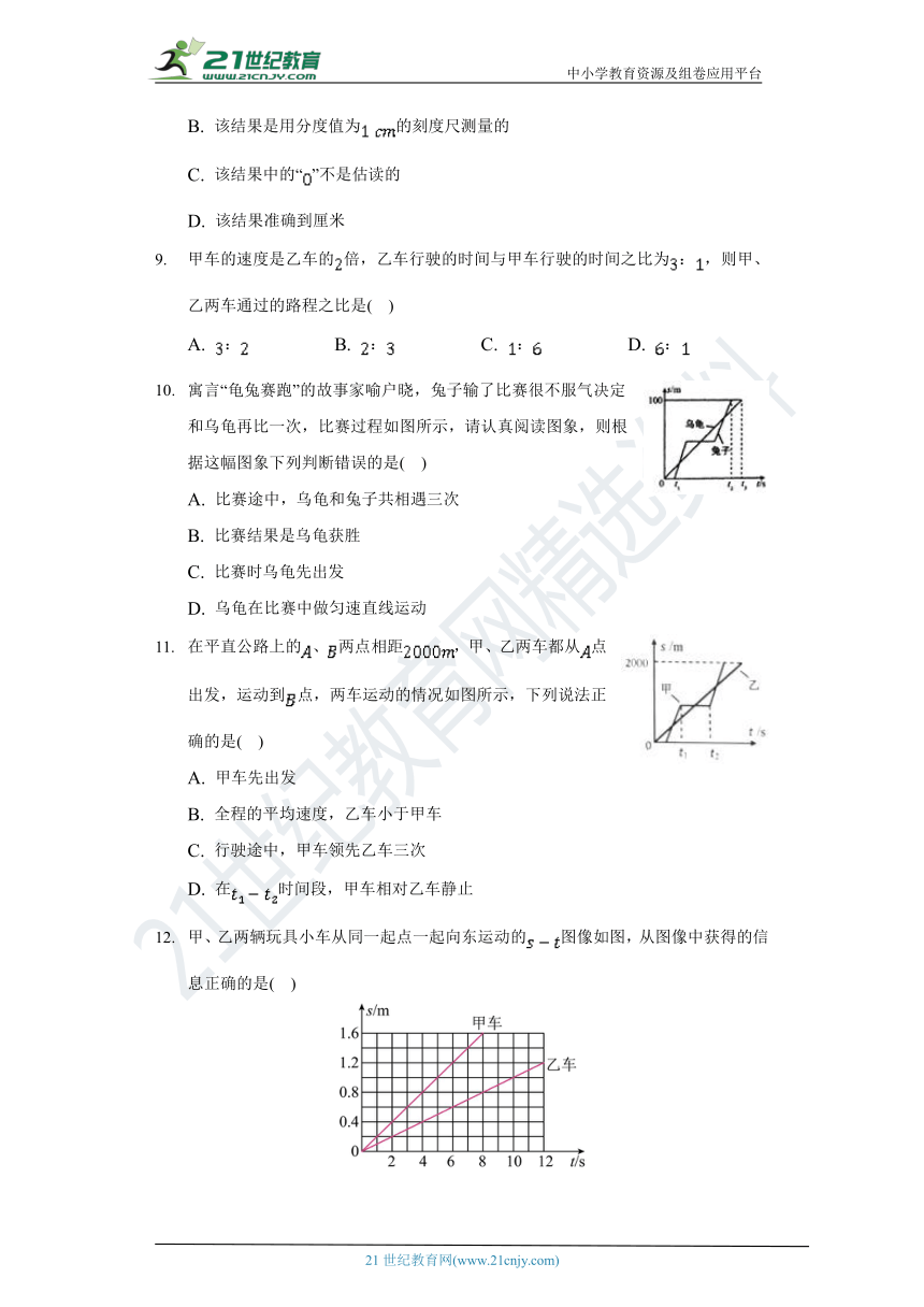 课件预览